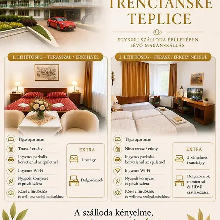 Kristoff Plaza Trencianske Teplice Апарт-отель Тренчин